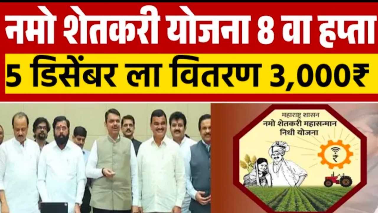 Namo Shetkari Yojana 8th Installment